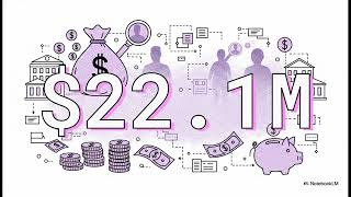 Kaizen Apps | Silicon Valley AI & High-Bandwidth Automation