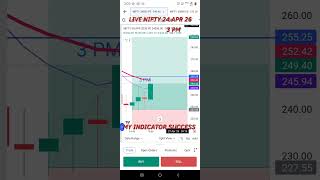 Nifty 50 Live Trading  | Intraday Strategy#easymoney #mustwatch