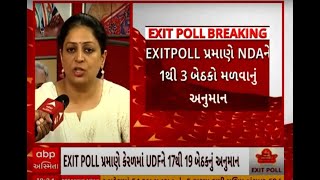 Kerala Exit Poll |  કેરળમાં NDA ખાતું ખોલશે.. ત્રણથી વધારે મળશે બેઠકો | Abp Asmita