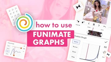 How to use Funimate Graphs on Funimate
