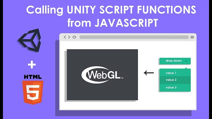 Unity WebGL: Interacting with browser scripting , calling unity script function from java script