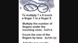 Part 5 Exploring Multiplication Tables