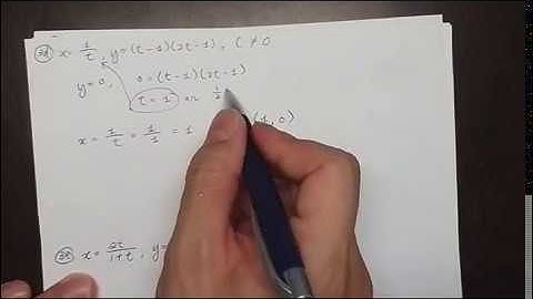 A-Level Math Chap8 Parametric Equations Points of intersection