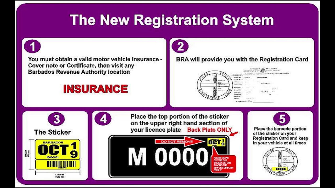 Reg new. Quebec vehicle Registration.