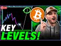 Bitcoin Pulling Back.. Huge Altcoin Move Loading?