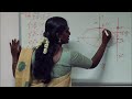 Change the Order of Integration 1