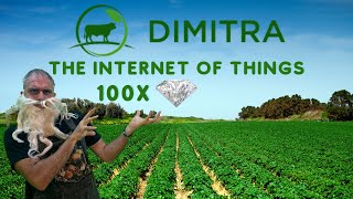 Dimitra Unbelievable Opportunity Data Driven Farming Set To Make Millionaires