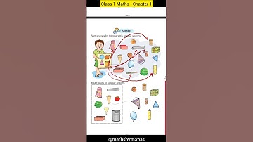 Class 1 | Shapes and Space | Chapter 1 | NCERT MATH Solution | PART 2 #mathsbymanas