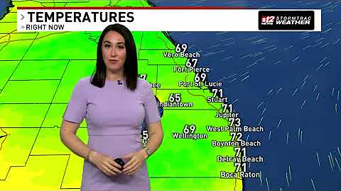 March 18, 2024 Forecast: Warm with scattered showers