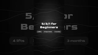 5/3/1 for Beginners Explained in 100 Seconds