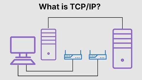What is TCP/IP?