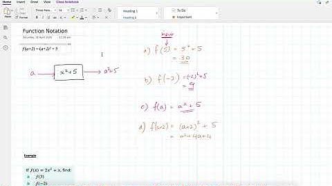 Function Notation