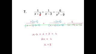 Famous Algebra 2, 4-5 Additional Practice Profile