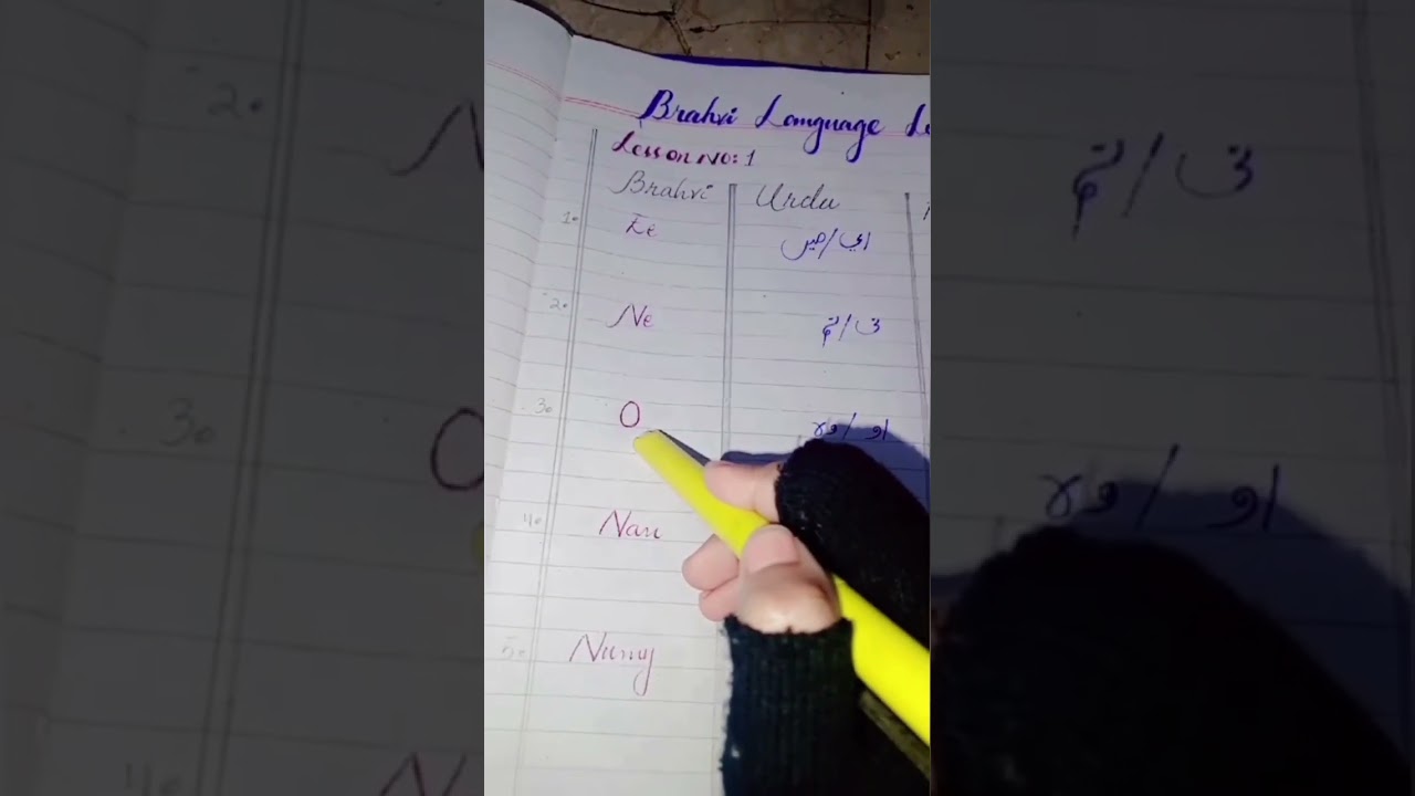 How to Learn Brahvi language in simplest way 📝