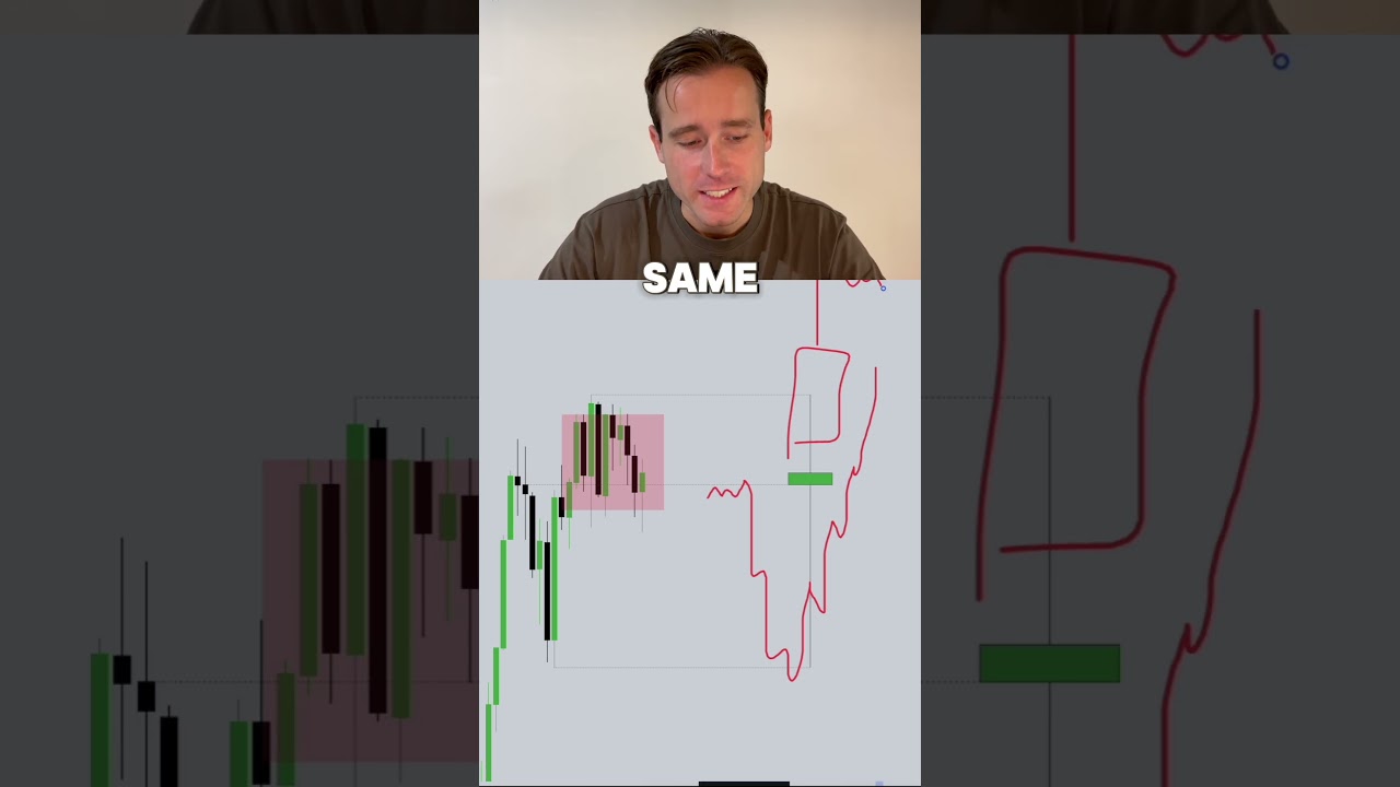 Я УПРОСТИЛ свою модель входа и взамен получил более 1 МИЛЛИОНА долларов финансирования