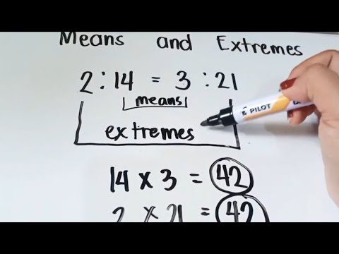 Video: Ano ang mga extremes sa math?