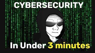 Cybersecurity Explained In Under 3 minutes!