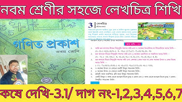 WBBSE Class IX Math Chapter 3 |WB Class 9 Math Koshe Dekhi 3.1 | WB CLASS 9 Graph | Graph | PART 1