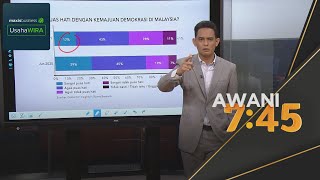 Undi18 Adakah Individu 18-20 Tahun Layak Mengundi?