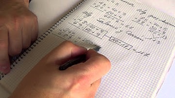 3.2 ALGORITMOS SUMA -5 octubre 2014 00172 algoritmos SUMA