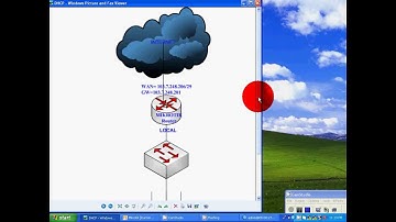 Step by step Mikrotik Routers DHCP Server Configuration | DHCP Server Setup