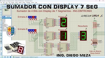 SUMADOR DE 4 BITS CON DISPLAY DE 7 SEG