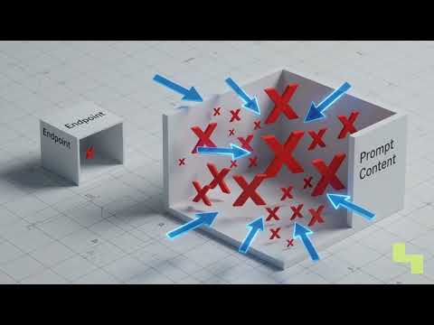 Video thumbnail: AI Gateway vs API Gateway