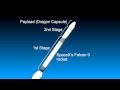 How a Rocket Works/Earth to Space Eg SpaceX Falcon 9 and Dragon