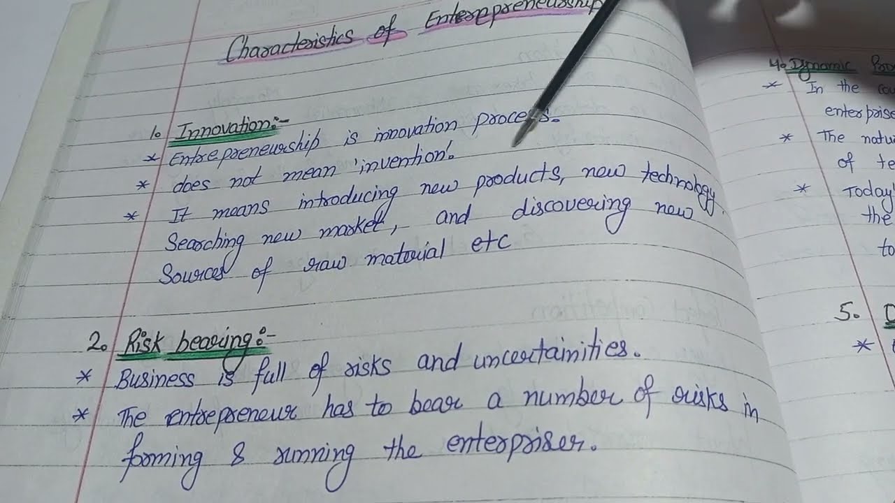 Characteristics of Entrepreneurship in Hindi || B.com, M.com, BBA, MBA