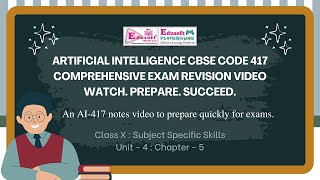 Exam Preparation - Ai 417, Class X, Ch - Classification Model.
