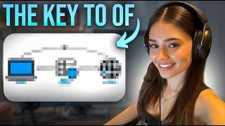 What are Proxies - AI OFM