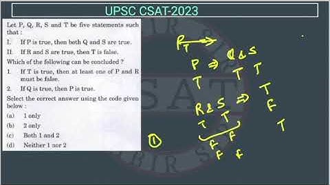 2023 CSAT Let P, Q, R, S and T be five statements such that: I. If P is true, then both Q and S