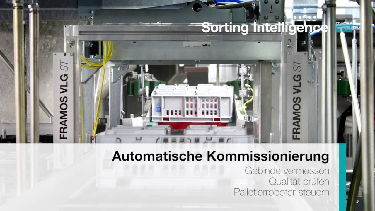 FRAMOS | Sorting Intelligence | Deutsch