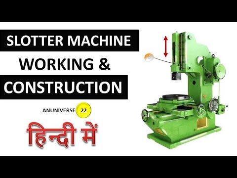 Slotter Machine - Working and