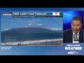 Guy Hagi's HNN Sunrise surf and weather report for August 28, 2026
