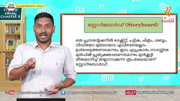 KITE VICTERS STD 07 Information and Communication Technology Class 10 (First Bell-ഫസ്റ്റ് ബെല്‍)