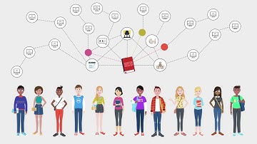 Librarians as Social Media Curators