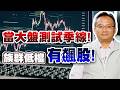 當大盤測試季線!族群低檔有飆股!【勇冠錢潮】#153