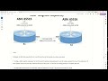 CCNP SPCOR 350 501 Exam   Free Actual Q&amp;A Part 4