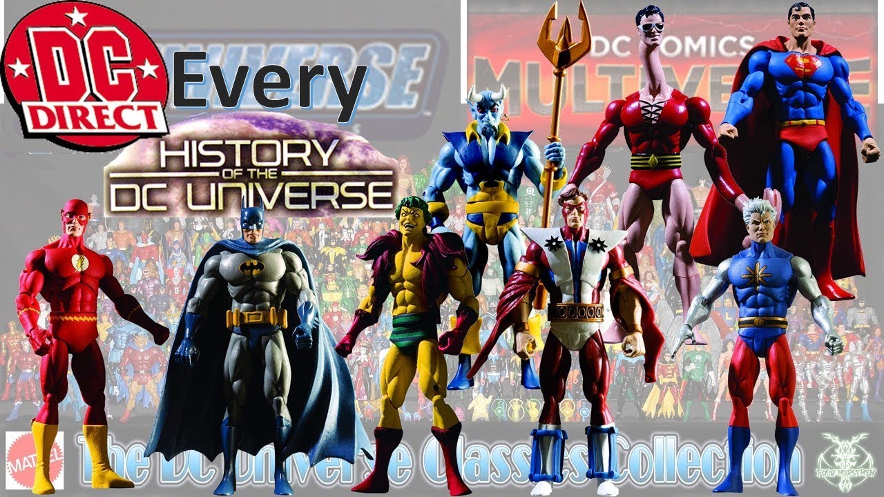 dc direct figures