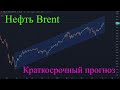 Нефть Brent - краткосрочный прогноз движения фьючерса. Цель 100 долларов