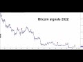 How Many Markets Can We Forecast?