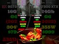 RX 9070 XT vs RX 7900 XTX 😳 Next-Gen DESTROYS Old Flagship?! (4K Benchmarks) #pcmemes #memes