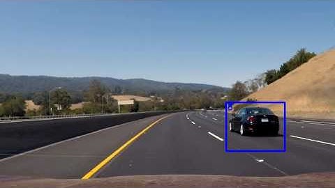 Udacity SDC Project 5 Vehicle Detection and Tracking Project Video