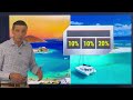 Stronger Tropical Waves Emerging...
