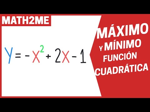 Video: ¿Cuál es el punto máximo o mínimo de una parábola?