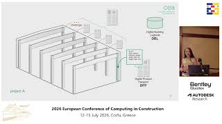 2026 EC3 - Building and Product Data Models for Circular Building Design Using Digital Passports
