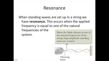 Standing waves on a string are a resonance effect