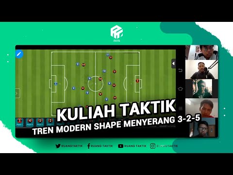 jejaktoto x apel188 - Bedah Tren Formasi/Shape Modern 3-2-5 ft Pelatih/Analis PSS Sleman, Sulut United & Persija Academy