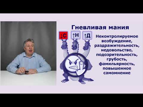 Явные симптомы психического расстройства. Мания.